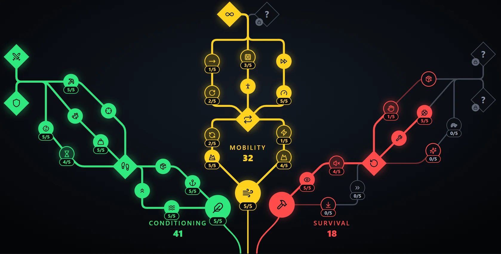 The Frozen Trail skill tree in the ArcRaiders.gg builder, with points spent in all three branches and picks filled in