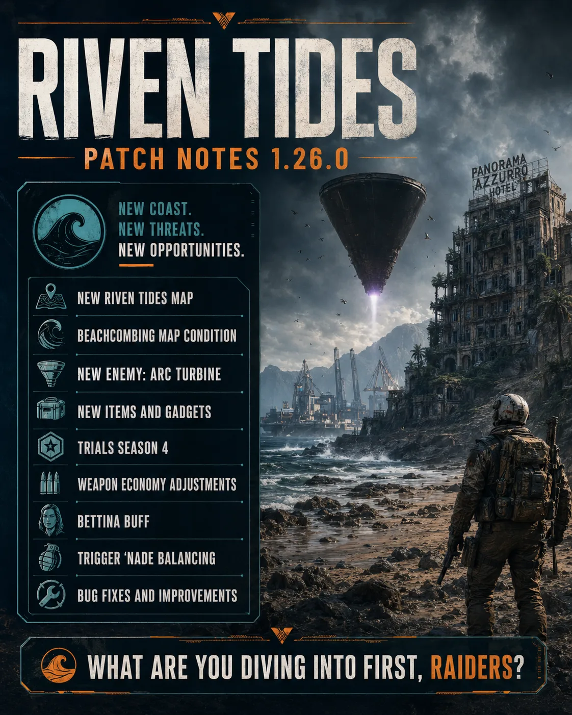 ARC Raiders Riven Tides update 1.26.0 feature list including new map, ARC Turbine, Bettina buff, Trials Season 4 and weapon economy adjustments